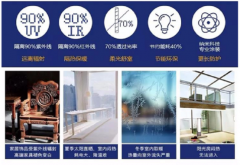 <b>让每一位栖身者都能尽享健康、节能、舒服的家</b>